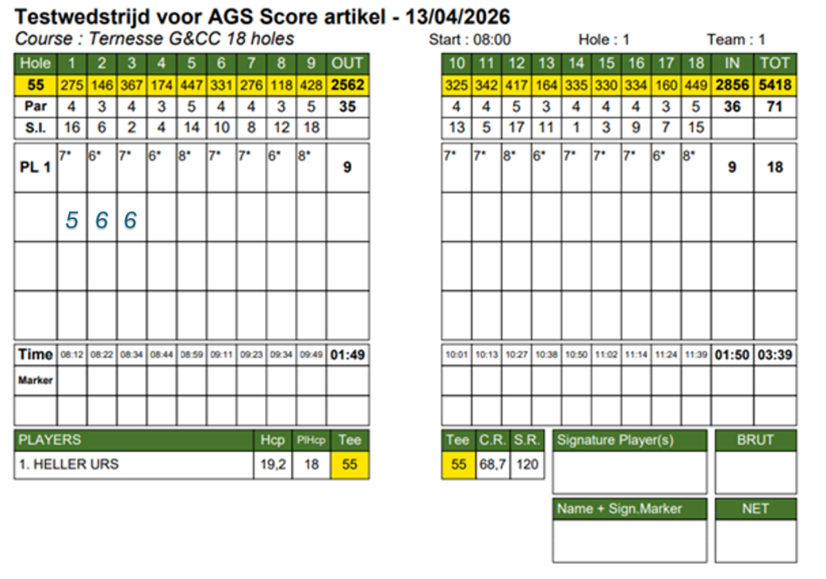 Scorekaart